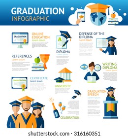 Graduation infographics set with students and education symbols vector illustration