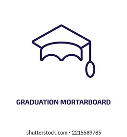 Abitur-Mortarboard-Ikone aus Bildungskollektion. Dünne lineare Graduierungsgrundplatte, Bildung, Kontursymbol einzeln auf weißem Hintergrund. Linie, Vektorgrafikschild, 