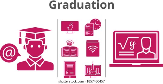 graduation set. included chemistry, tablet, audiobook, professor, test, student, learning, microscope icons. filled styles.
