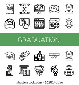 graduation simple icons set. Contains such icons as College, Cap, Manuscript, Elearning, Education, Tutorial, Learning, Student, Mortarboard, can be used for web, mobile and logo