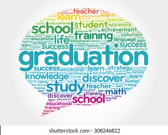 GRADUATION Think Bubble word cloud, business concept