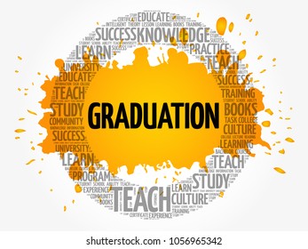 GRADUATION word cloud collage, education concept background