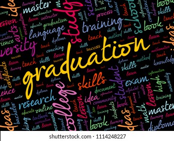 GRADUATION word cloud collage, education concept background