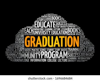 GRADUATION word cloud collage, education concept background