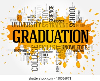 GRADUATION word cloud collage, education concept background