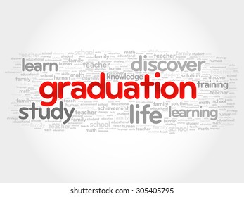 GRADUATION word cloud, education concept