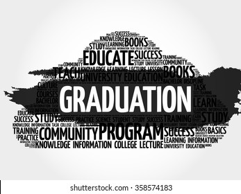 GRADUATION word cloud, education concept