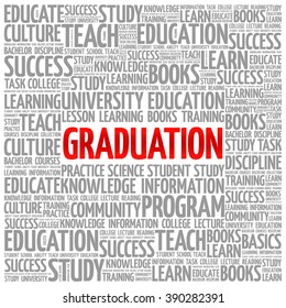 GRADUATION word cloud, education concept background