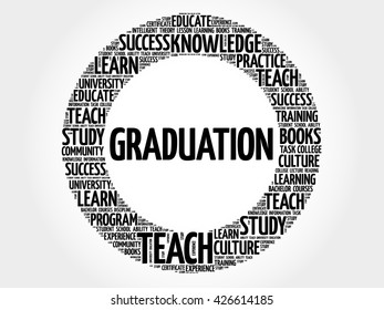 GRADUATION word cloud, education concept