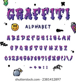 Graffiti Alphabet Purple Font and Uppercase Letters Vector Set