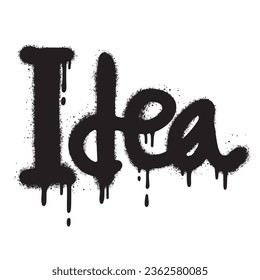 graffiti Idea word sprayed in black over white