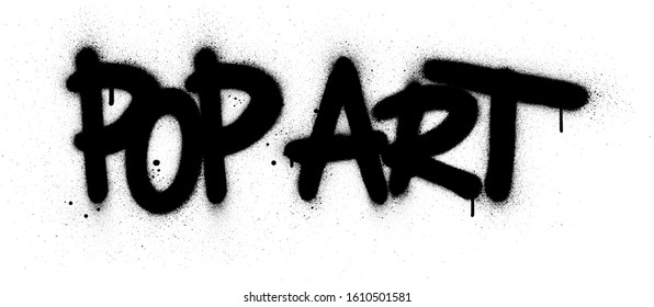 graffiti pop art text sprayed in black over white