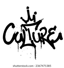 Graffiti spray paint Word Culture Isolated Vector