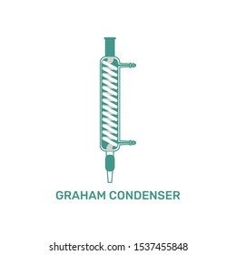 Graham condenser chemistry laboratory glassware vector illustration isolated on white background. 