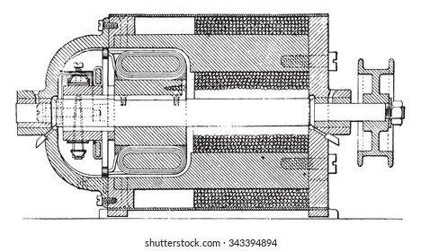 Gram engine, vintage engraved illustration. Industrial encyclopedia E.-O. Lami - 1875.
