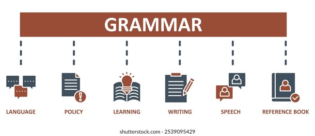 Concepto de Ilustración vectorial de conjunto de iconos de Web de Anuncio de gramática para la educación de idiomas con icono de comunicación, política, aprendizaje, escritura, discurso e iconos de libro de referencia fondo de Plantilla de símbolos