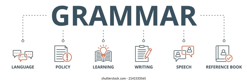 Grammar banner web icon vector illustration concept for languange education with icon of communication, policy, learning, writing, speech, and reference book