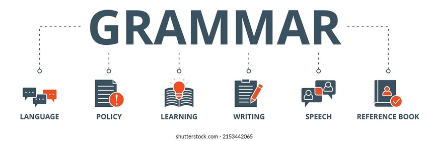 Grammar banner web icon vector illustration concept for languange education with icon of communication, policy, learning, writing, speech, and reference book