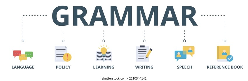 Grammar banner web icon vector illustration concept for languange education with icon of communication, policy, learning, writing, speech, and reference book