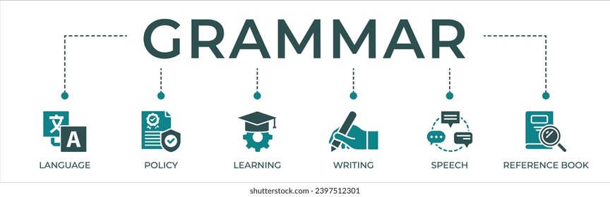 Grammar banner web icon vector illustration concept for language education with icon of communication, policy, learning, writing, speech, and reference book.