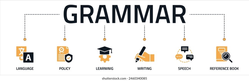 Grammar banner web icon vector illustration concept for language education with icon of communication, policy, learning, writing, speech, and reference book