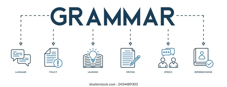 Icono de gramática ilustración vectorial banner web concepto para la educación con icono y símbolo de comunicación, política, aprendizaje, escritura, discurso, referencia