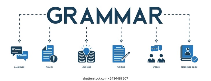 Icono de gramática ilustración vectorial banner web concepto para la educación con icono y símbolo de comunicación, política, aprendizaje, escritura, discurso, referencia