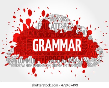 Grammar word cloud collage, education concept background