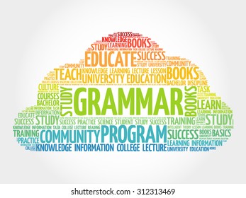 Grammar word cloud, education concept