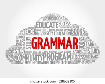 Grammar word cloud, education concept