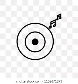 Gramophone record vector icon isolated on transparent background, Gramophone record logo concept
