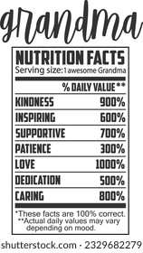 Grandma Nutrition Facts - Family Member