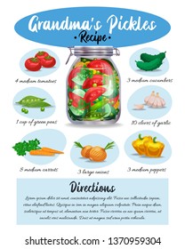 Grandma pickles marinade colorful pictorial recipe with ingredients written instructions culinary appetizing infographic leaflet page vector illustration