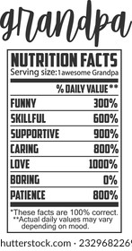 Grandpa Nutrition Facts - Family Member