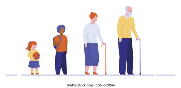 Grandparents and grandchildren standing in row. Aged people and little kids standing flat vector illustration. Life cycle, aging, generations concept for banner, website design or landing web page