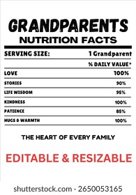 Rótulo de Fatos Nutricionais dos Avós, Informações Nutricionais dos Idosos, Rótulo de Nutrição dos Avós	