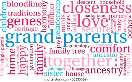 Grandparents Word Cloud On White Background Stock Vector (royalty Free 