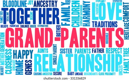 Grand-Parents word cloud on a white background. 