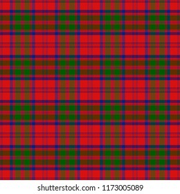 Grant Tartan pattern. Scottish cage. Scottish checkered background. Traditional scottish ornament. Scottish plaid in classic colors. Seamless fabric texture. Vector illustration