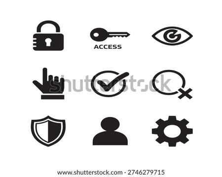 Granular permission set for beautiful security hierarchy visuals
