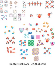 Die granulare Struktur der Materie, Wissenschaftsvektor