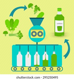 Grape juice fabrication process. Green juice series production. Fresh green being processed. Bottled green juice.