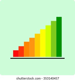 The graph