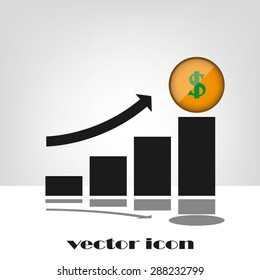 graph arrow money