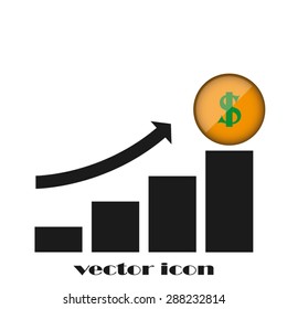 graph arrow money