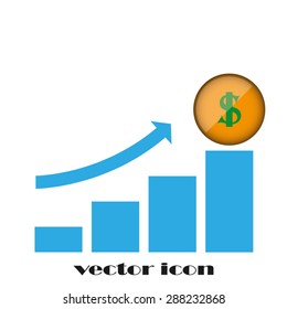 graph arrow money