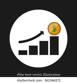graph arrow money