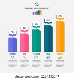 Graph bar chart, Infographic design template with 5 steps and 5 options. Chart and graph, web data report and presentation, vector illustration