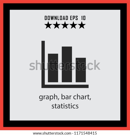 Bar Chart Project