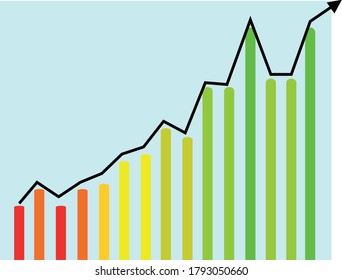 Graph bars and lines Green, Red and yellow